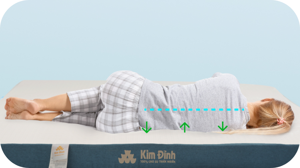 kim dinh nang do co the