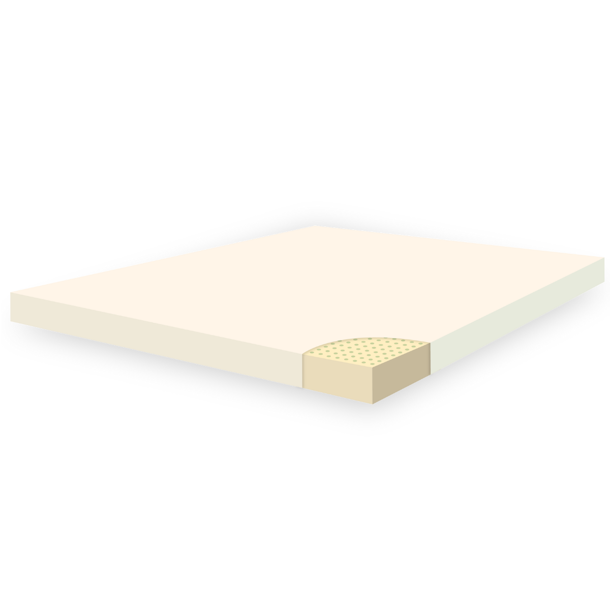 Nệm Cao Su Thiên Nhiên Kim Đỉnh 3 Nệm Cao Su Thiên Nhiên Kim Đỉnh - Hình ảnh 3