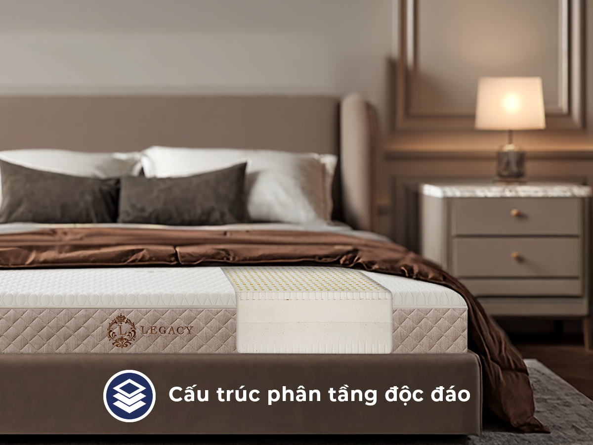 Nem cao su lien a Legacy